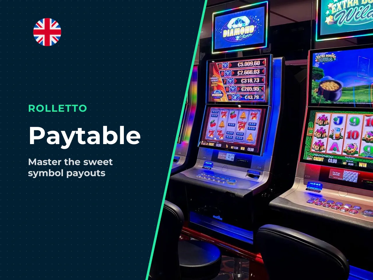 Symbols and paytable breakdown. Sugar Rush