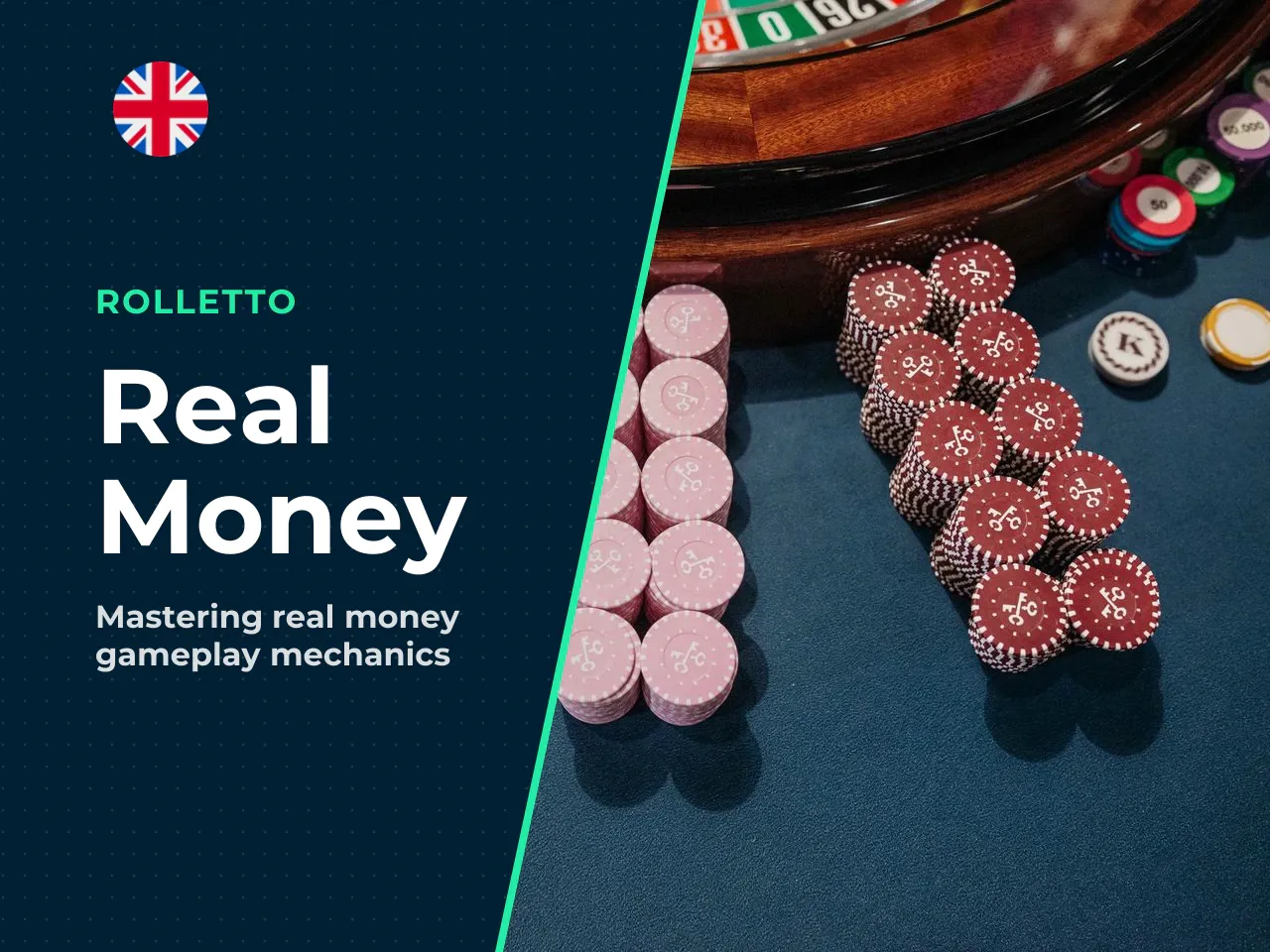 Playing Aviator for real money what