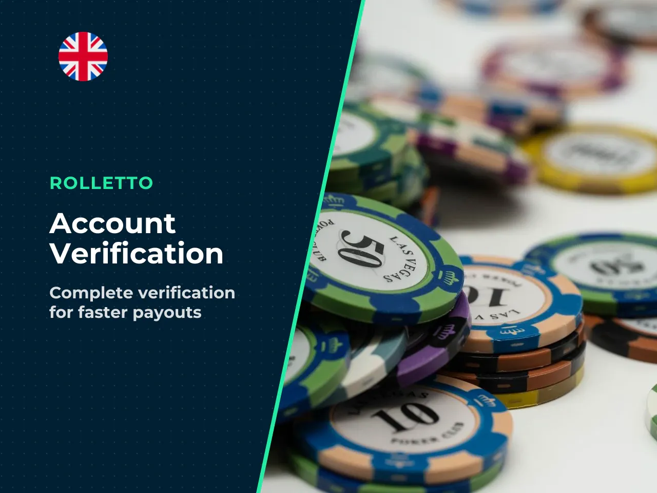 Verification and KYC Before the First